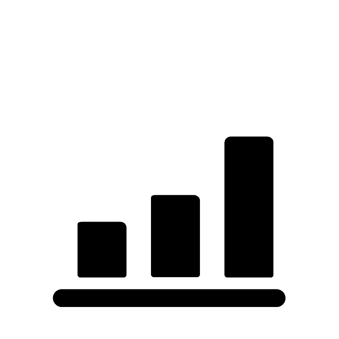 results